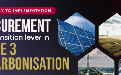 From Policy to Implementation: Procurement as a Transition Lever in Scope 3 Decarbonisation